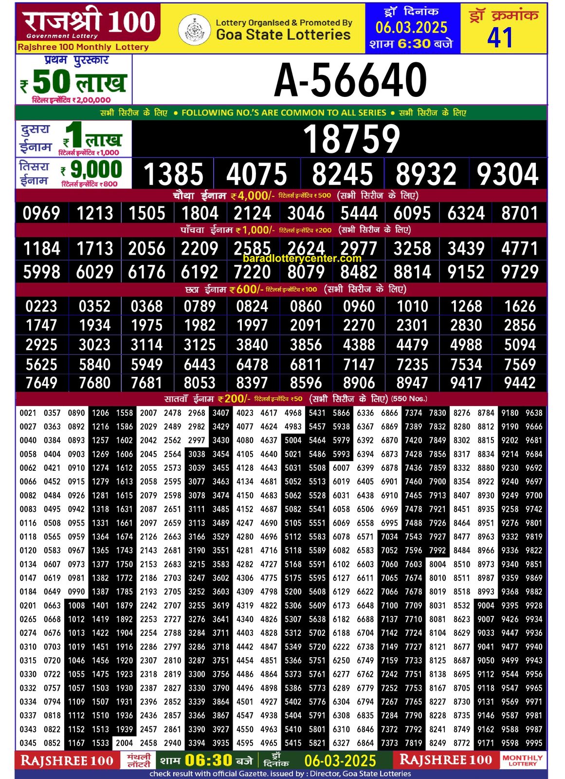 Rajshree 100 Monthly Lottery Result Draw Date 6-3-25 6-30PM lottery result